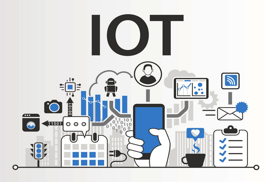 choose IoT SIM card